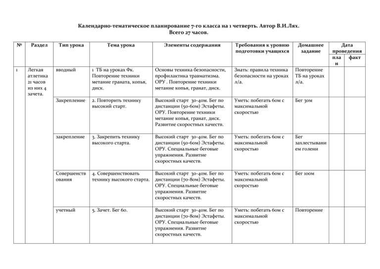 Календарно тематический план по физической культуре 7 класс