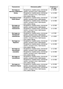 Технология Описание работ Стоимость 1 м2, руб. Коттедж из