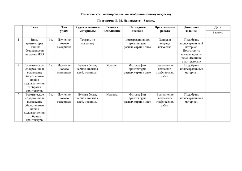 Тематическое планирование изобразительному искусству