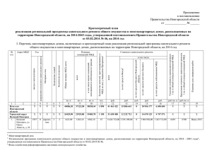 prilozhenie - Региональный фонд капитального ремонта
