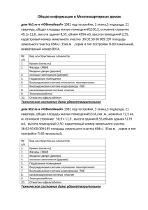 Общая информация о Многоквартирных домах - uk