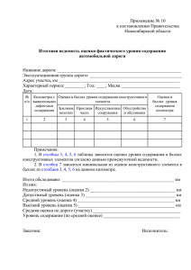 Приложение № 10 к постановлению Правительства Новосибирской области Название дороги: _______________________________________________________