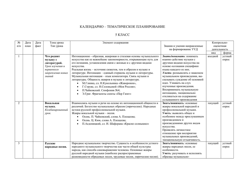 Тематический план по музыке 5 класс