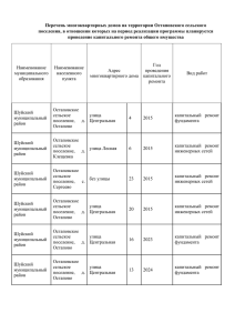Перечень многоквартирных домов на территории Остаповского