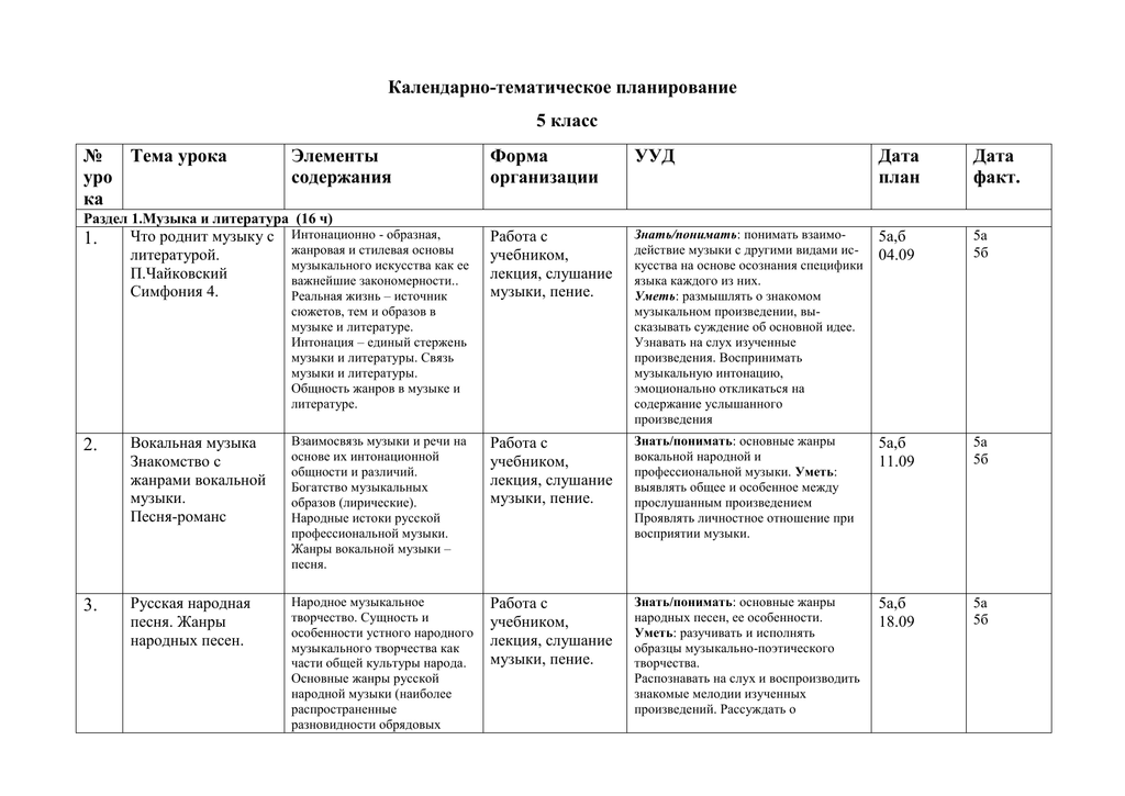 Тематический план по музыке 5 класс