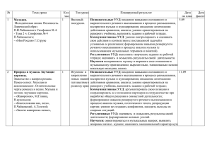 № Тема урока Кол-во Тип урока