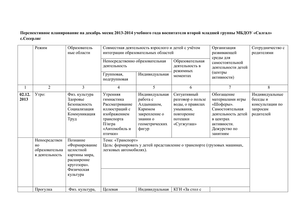 Перспективный план в младшей группе на год. Перспективное планирование во второй младшей группе. Перспективное планирование в мл. Гр на ноябрь. Планирование на каждый день. Перспективное планирование на месяц.
