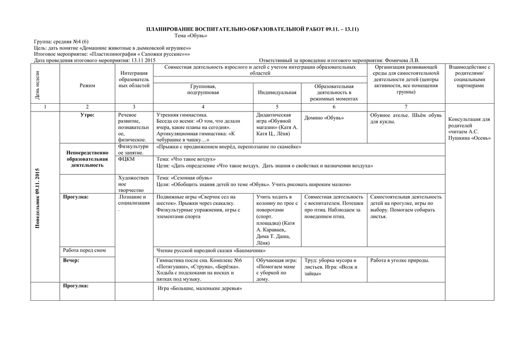 Планирование средняя ноябрь. Воспитательно образовательный план новогодний праздник. План в средней группе на тему новый год 3 неделя. Ежедневное планирование в ср.гр.по теме обувь. Филфак ГИИЯ план воспитательно-образовательной.