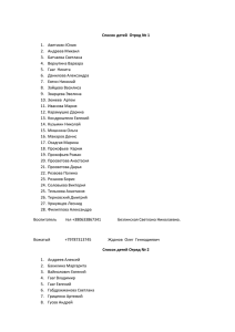 Список детей Отряд № 1 Аветисян Юлия Андреев Михаил