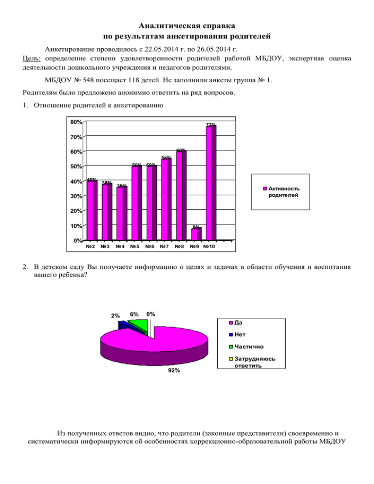 Фцмпо опрос родителей. Справка по результатам анкетирования. Аналитическая справка по результатам анкетирования родителей. Результаты анкетирования. Аналитическая справка на анкету.