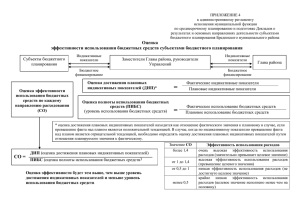 Приложение №4 - Администрации Брединского муниципального