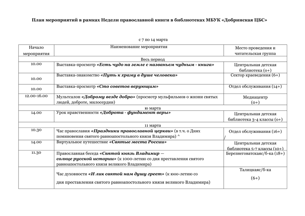 Мероприятия в марте в библиотеке. План мероприятий неделя православной книги.