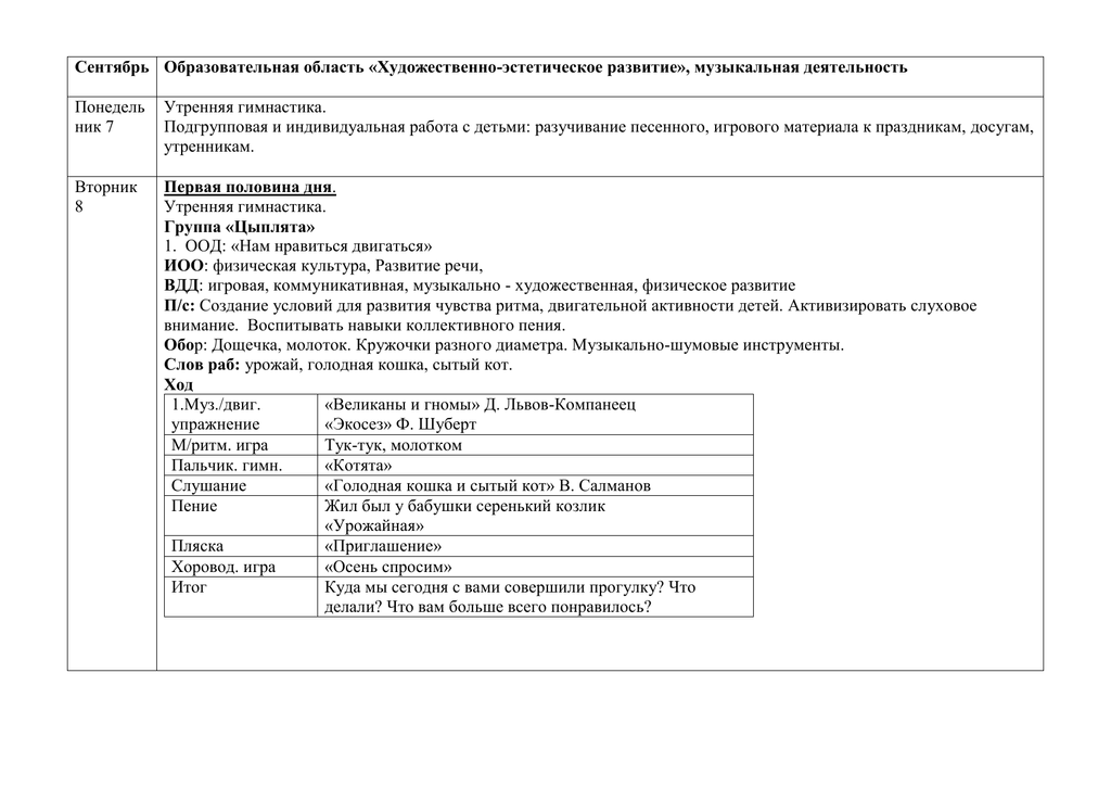 План индивидуальной работы музыкального руководителя