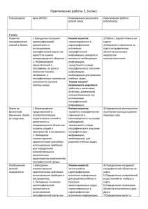 Практические работы 5, 6 класс