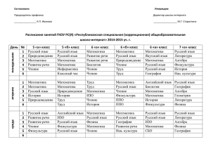 raspisanie-2014-2015-svodnoe - ГКОУ РС(Я) РС(К)ОШ-И