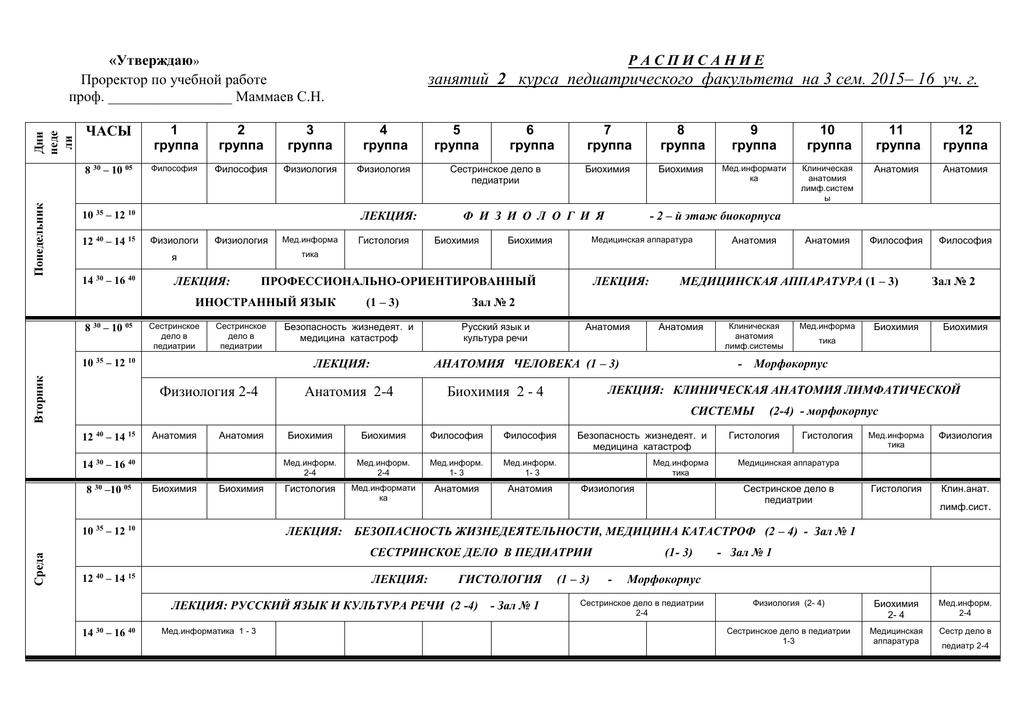 Анатомия первого курса. Расписание педиатрия на 1 курсе. Расписание для студентов педиатрического факультета. Предметы педиатрии 4 курс. Учебный план анатомия 1 курс педиатрия.