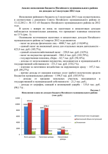 - Ногайский муниципальный район