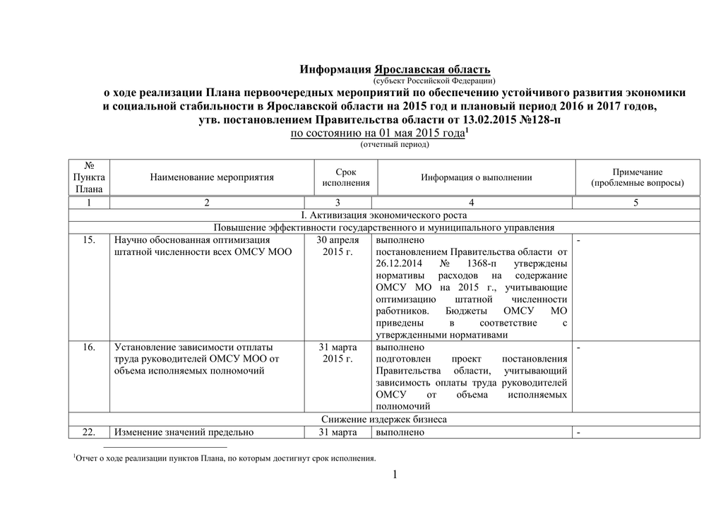 План первоочередных мероприятий по обеспечению устойчивого развития экономики в условиях ухудшения