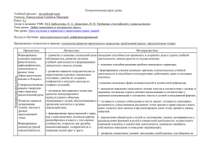 Технологическая карта урока Учебный предмет:  английский язык Учитель: Хамидуллина Сюмбель Наилевна