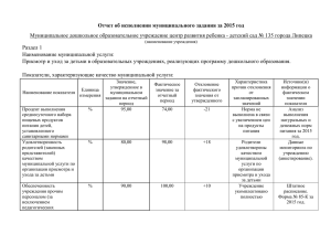 Отчет об исполнении муниципального задания на 2015 год