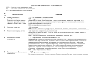 Модель плана деятельности педагога на день
