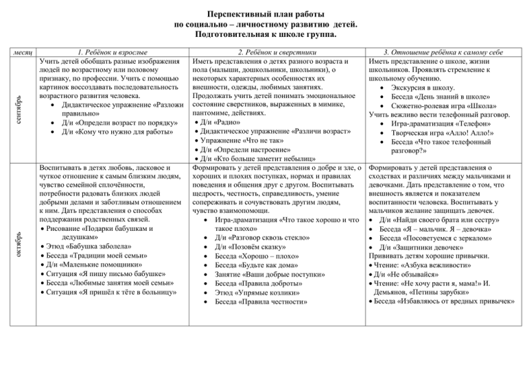 Рисование май подготовительная группа перспективный план