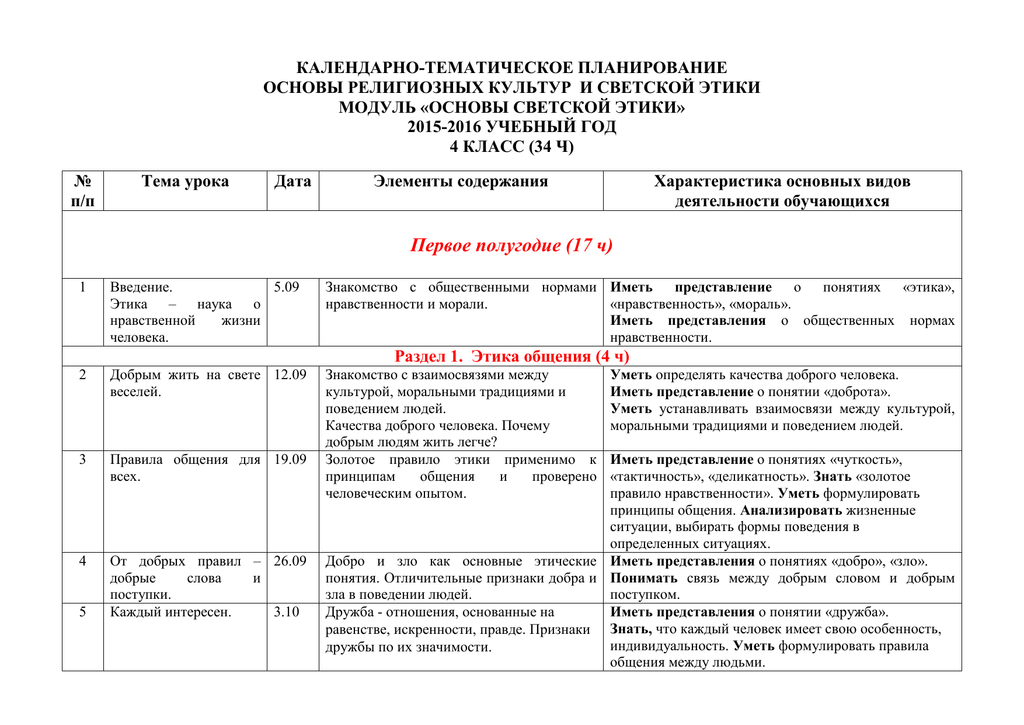 Календарно тематический план день победы