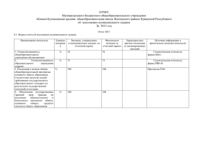 ОТЧЕТ об исполнении муниципального задания за 2013 год