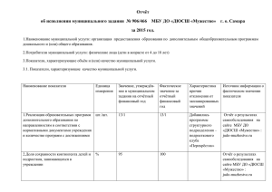 Отчёт об исполнении муниципального задания  № 906/466   ... за 2015 год.