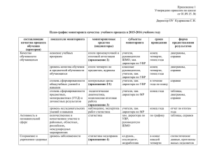 План-график мониторинга качества учебного процесса в 2015
