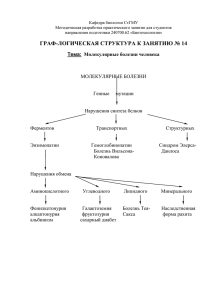 Граф-логическая структура к ЗАНЯТИю № 14 Тема