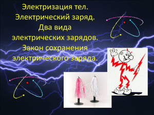 Электризация тел. Электрический заряд. Два вида электрических зарядов.