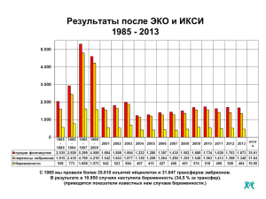Статистика 1985-2014 (, 1.1 Мб)