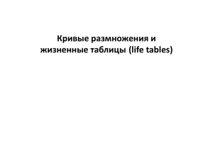 Кривые размножения и жизненные таблицы (life tables)