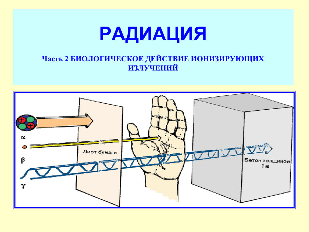 Презентация физика ионизирующее излучение