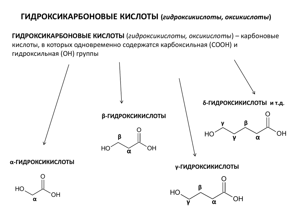 Кислоты с гидроксильной группой. Гидрокислоты оптическая изомерия. Оптическая изомерия оксикислот. Гидроксикарбоновые кислоты изомерия. Гидроксикислоты номенклатура изомерия.