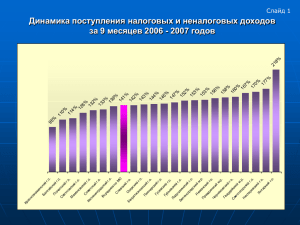 и ЕНВД за 9 месяцев 2006 – 2007 годов