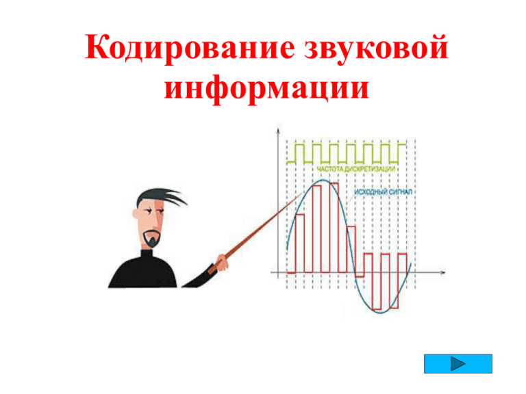 Кодирование изображения кодирование звука