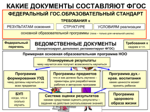 КАКИЕ ДОКУМЕНТЫ СОСТАВЛЯЮТ ФГОС ФЕДЕРАЛЬНЫЙ ГОС.ОБРАЗОВАТЕЛЬНЫЙ СТАНДАРТ ВЕДОМСТВЕННЫЕ ДОКУМЕНТЫ