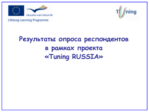 Результаты опроса респондентов в рамках проекта «Tuning RUSSIA»