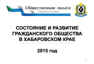 Презентация доклада Гражданское общество 2015 ()