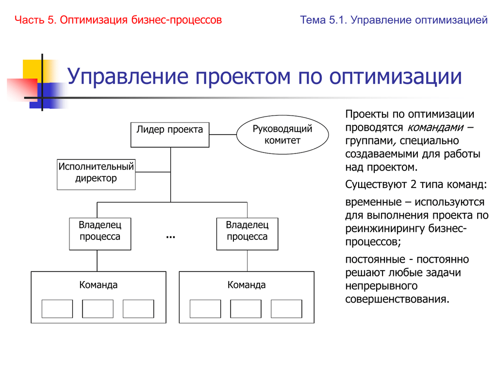 Работа по оптимизации системы управления. Оптимизация бизнес процессов. Методики оптимизации бизнес-процессов. Проект по оптимизации бизнес-процессов. Оптимизация управленческих процессов.