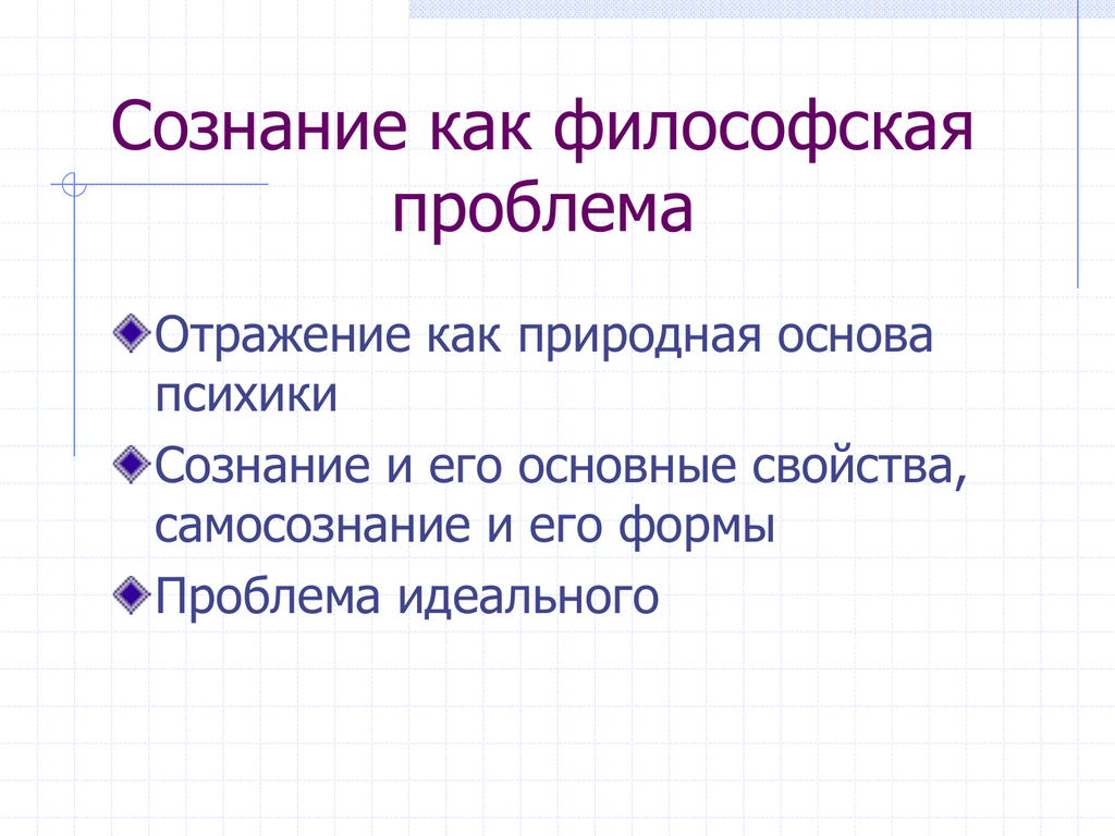 Проблемы сознания презентация