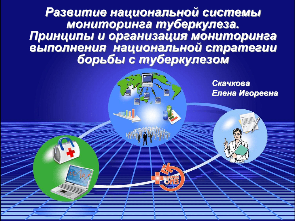 Система мониторинга проведения. Мониторинг туберкулеза это.