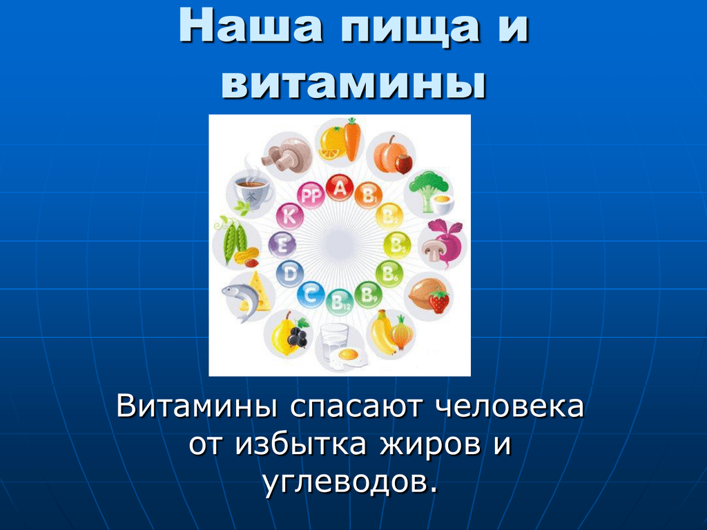 Проект по витаминам