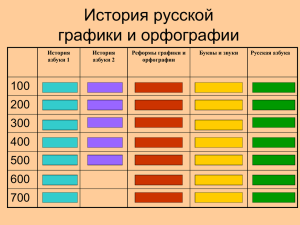 История русской графики и орфографии 100 200