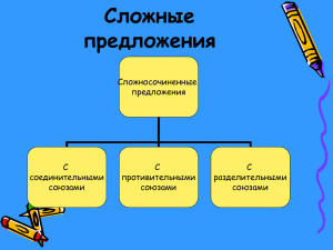 Урок-презентация по русскому языку в 11 классе на тему