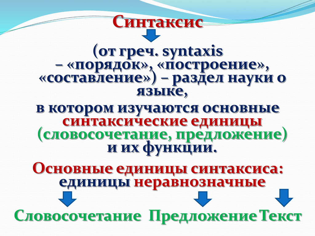 Русский язык тема синтаксис и пунктуация. Синтаксис это. Единицы синтаксиса. Синтаксис пунктуация словосочетание. Основные единицы синтаксиса.
