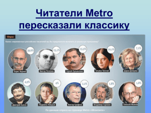 Презентация «Читатели Metro пересказали классику».