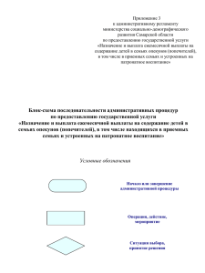 Приложение 3 к административному регламенту министерства социально-демографического развития Самарской области